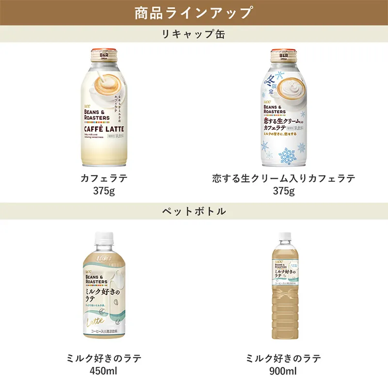 【期間限定】【ケース】UCC BEANS & ROASTERS ミルク好きのラテ PET900ml×12本
