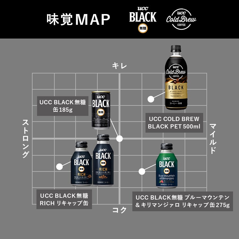 UCC BLACK無糖 缶185g