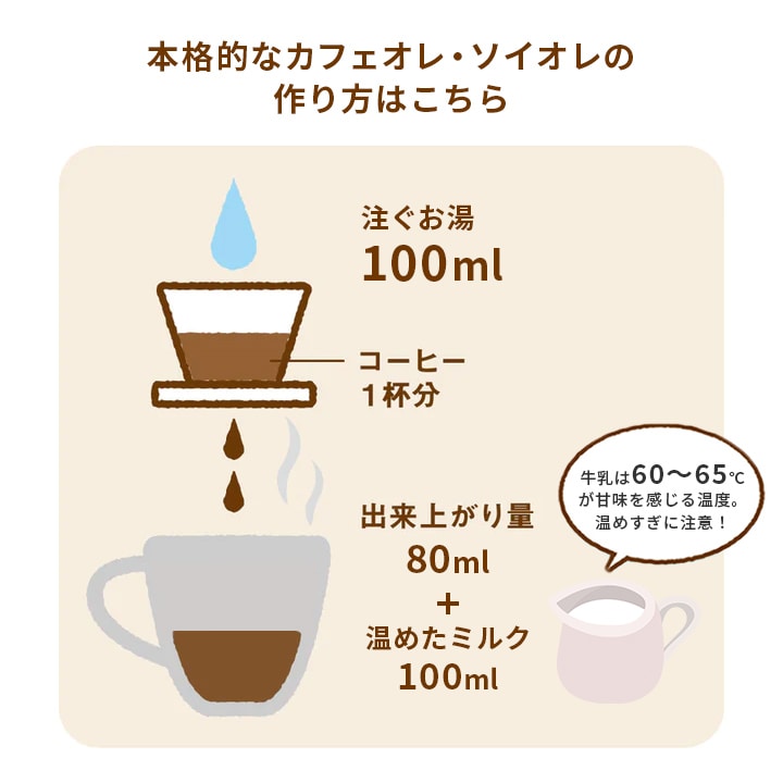 CAFE@HOME Food with 6杯分 コーヒーセット