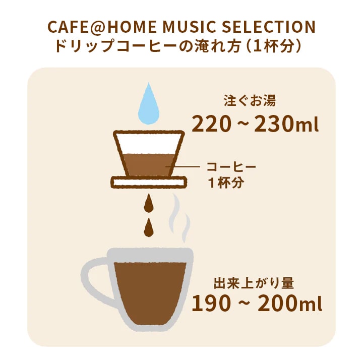 CAFE＠HOME  MUSIC SELECTION 4杯分 コーヒー缶セット