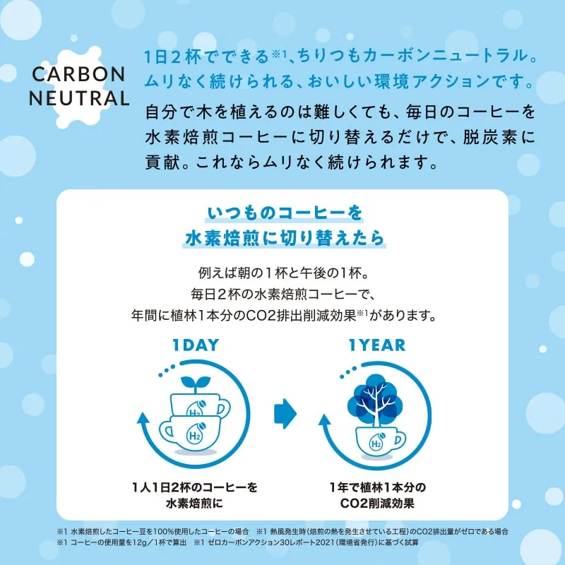 CAFE@HOME 水素焙煎コーヒー3杯セット
