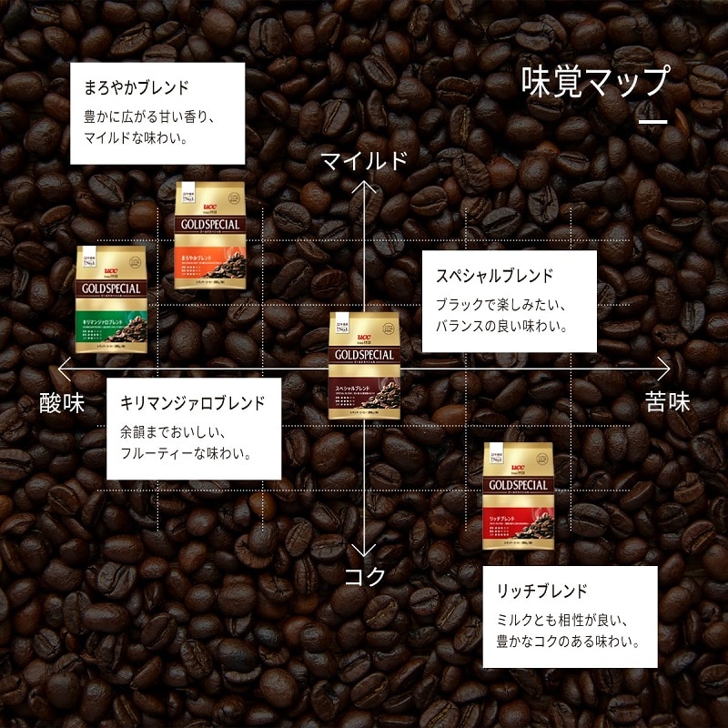 98%OFF!】 キーコーヒーアイスコーヒー レギュラーコーヒー ２８０ｇ粉