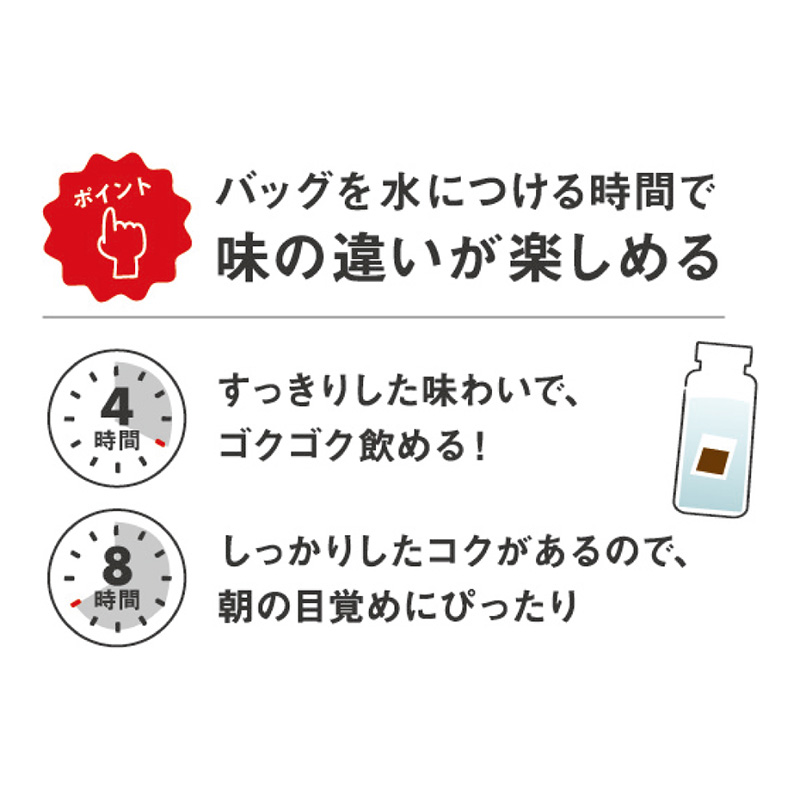 UCC ゴールドスペシャル コーヒーバッグ 水淹れアイスコーヒー 4袋