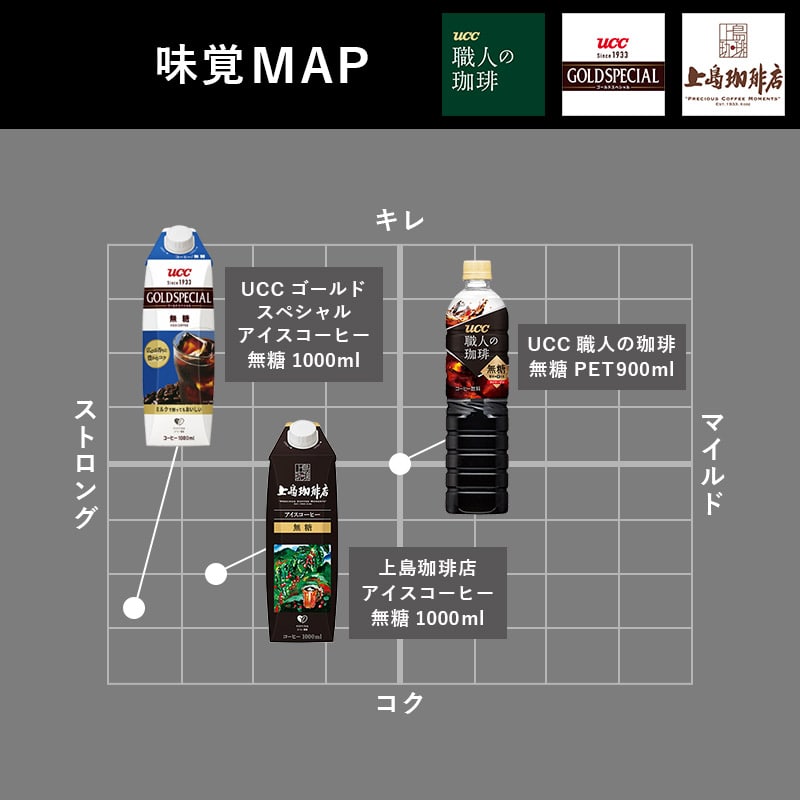 UCC ゴールドスペシャル アイスコーヒー 無糖 1000ml