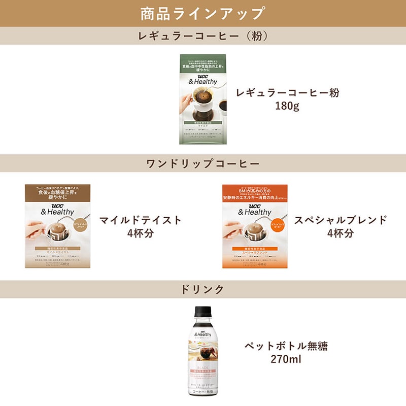 UCC &Healthy スペシャルブレンド ワンドリップコーヒー 4杯分（カフェインレス）