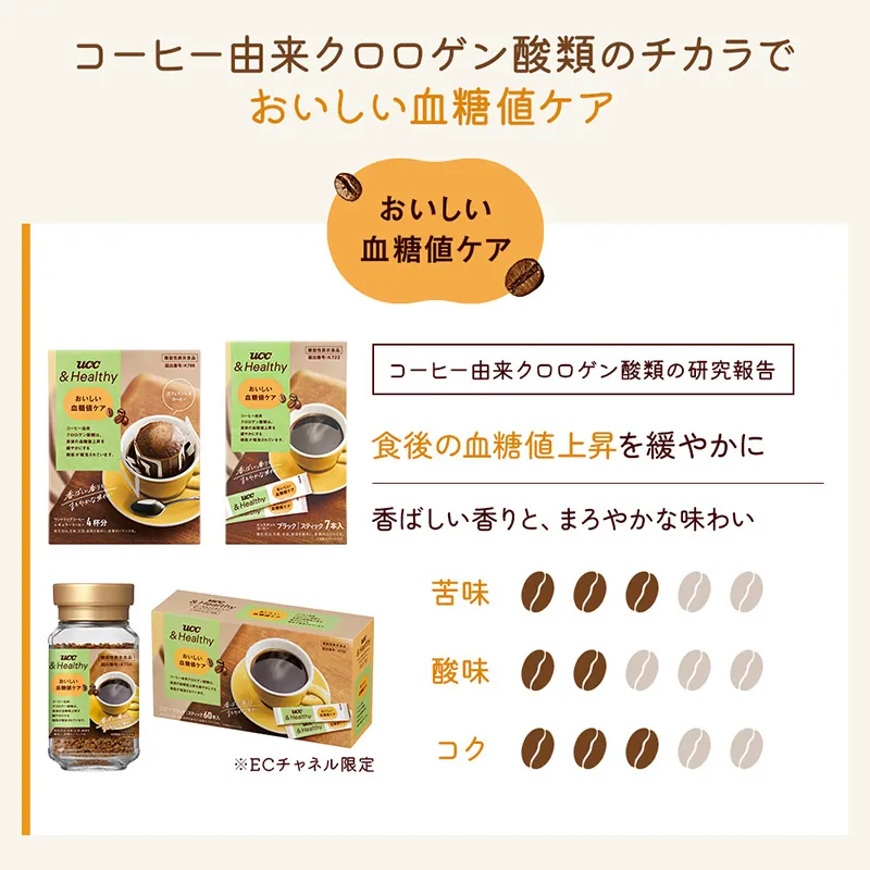 UCC ＆Healthy おいしい血糖値ケア 瓶 45g