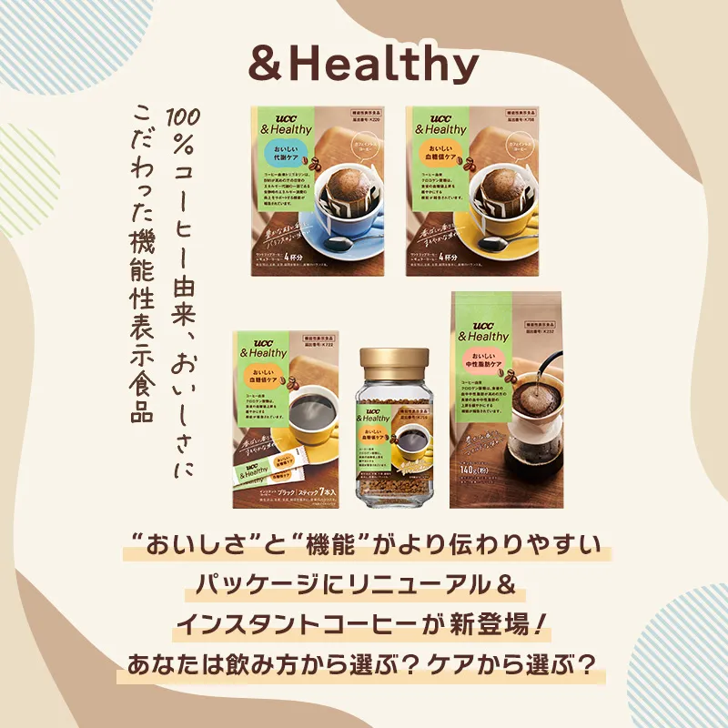 UCC ＆Healthy おいしい中性脂肪ケア 140g（粉）