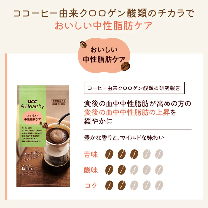 UCC ＆Healthy おいしい中性脂肪ケア 140g（粉）