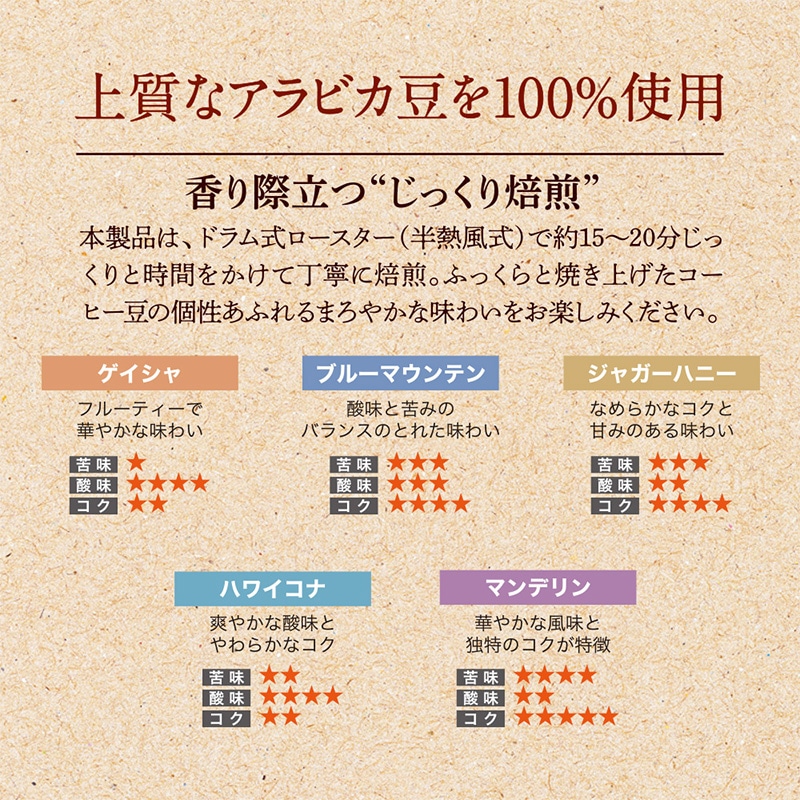 【アウトレット】ヒルス ハーモニアス スマトラマンデリンブレンド 100g（粉）