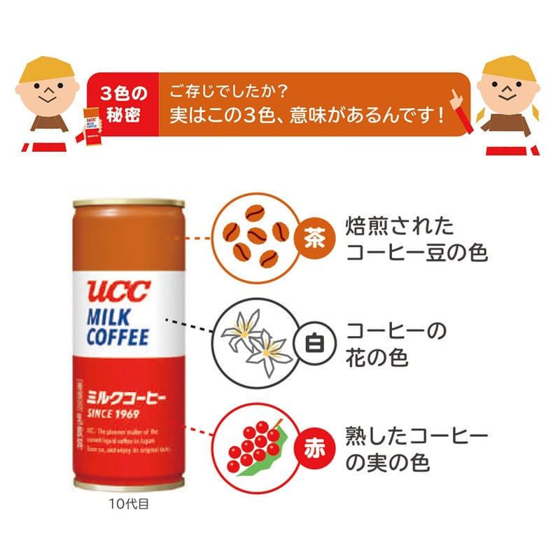 UCC ミルクコーヒー 缶 250g