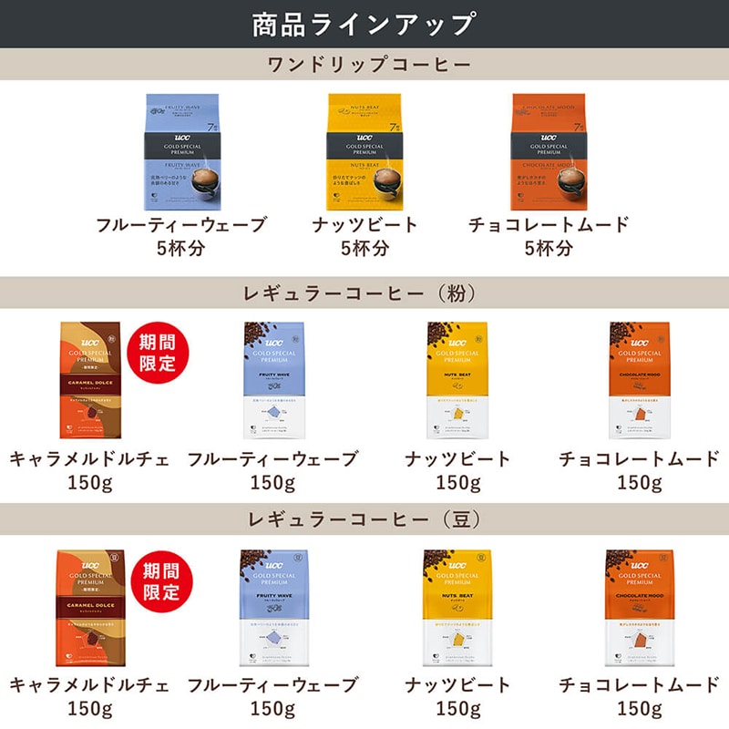【アウトレット】UCC GOLD SPECIAL PREMIUM 炒り豆 フルーティウェーブ 150g （豆）