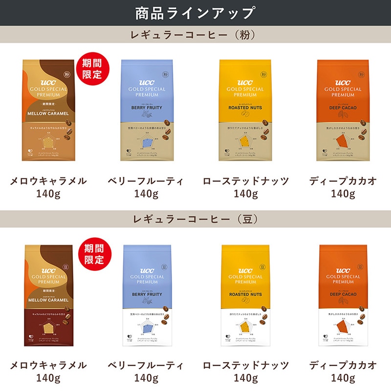 UCC GOLD SPECIAL PREMIUM 炒り豆 ベリーフルーティ 140g（豆）