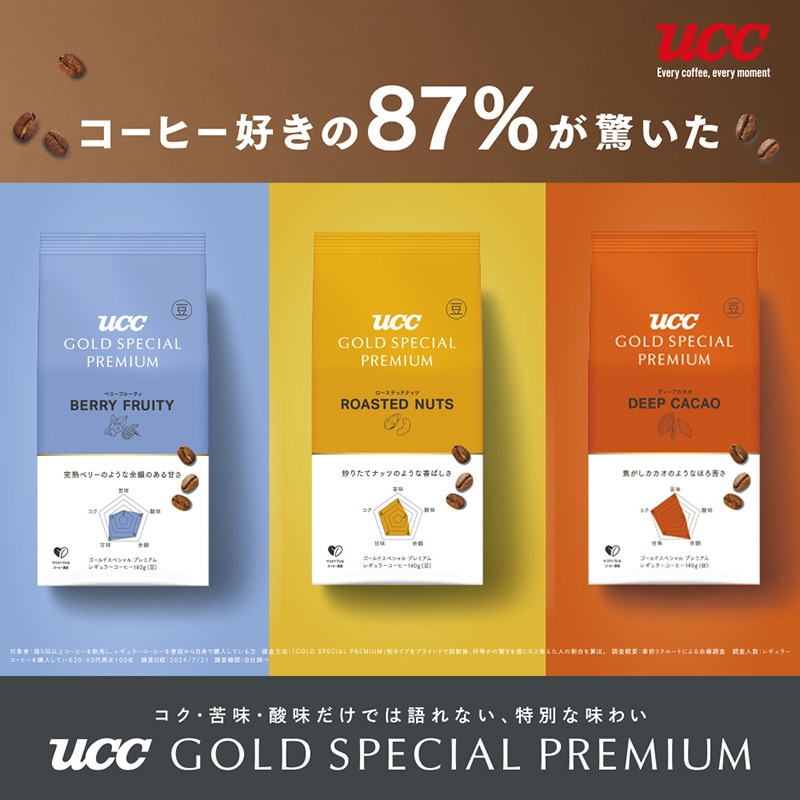 【アウトレット】UCC GOLD SPECIAL PREMIUM 炒り豆 ベリーフルーティ 140g（豆）
