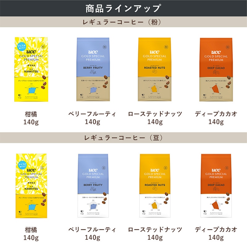 【期間限定】 UCC GOLD SPECIAL PREMIUM 炒り豆 柑橘 140g（豆）