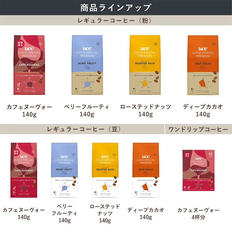 【期間限定】UCC GOLD SPECIAL PREMIUM ワンドリップコーヒー カフェヌーヴォー 4杯分