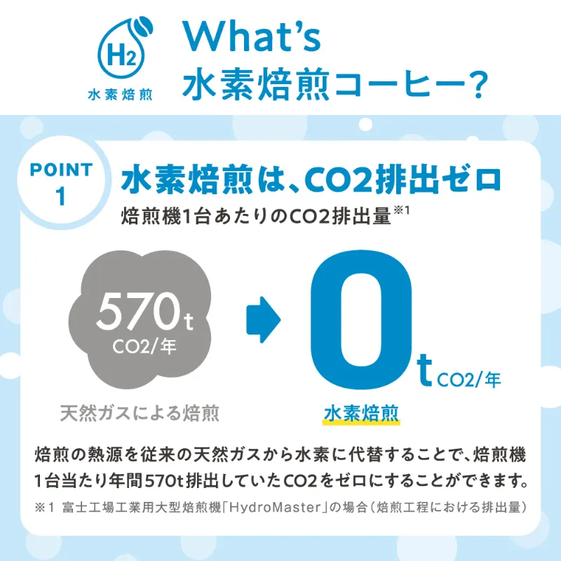 【期間限定】UCC GOLD SPECIAL PREMIUM カフェヌーヴォー 140g（粉）