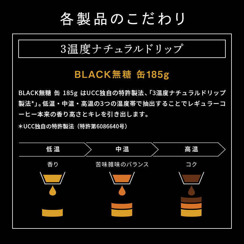 【アウトレット】UCC BLACK無糖 缶 185g ×90本 (30本×3箱)