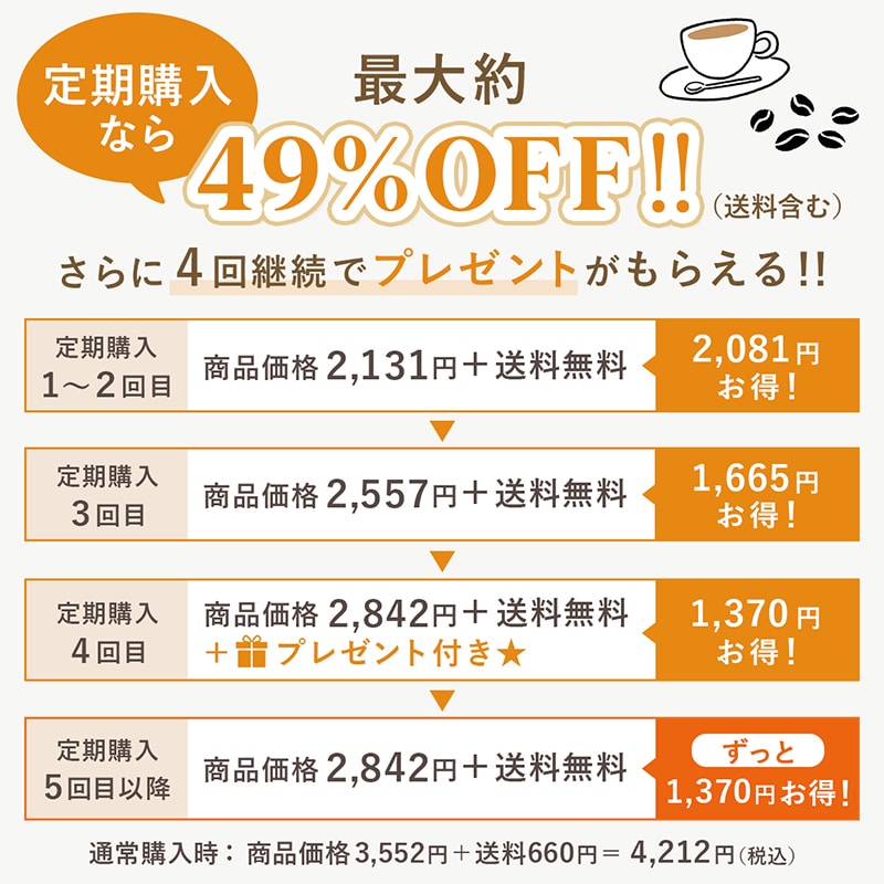 定期購入＞【送料無料】UCC &Healthy ワンドリップコーヒー2種 30日分