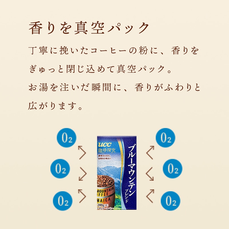 【まとめてお得】UCC 珈琲探究 ブルーマウンテンブレンド 真空包装 1kg(200g×5個)