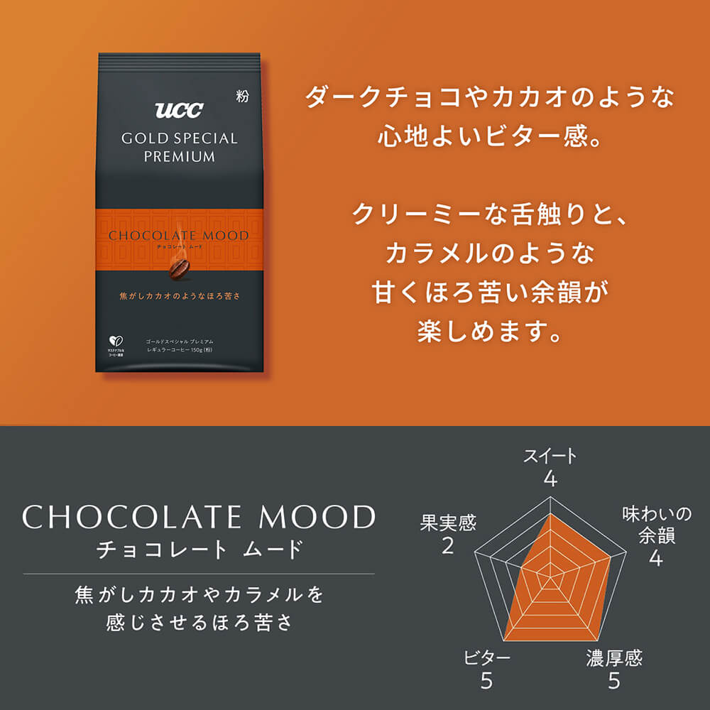 【送料無料】GOLD SPECIAL PREMIUM コンプリートセット レギュラーコーヒー粉 4種×2セット
