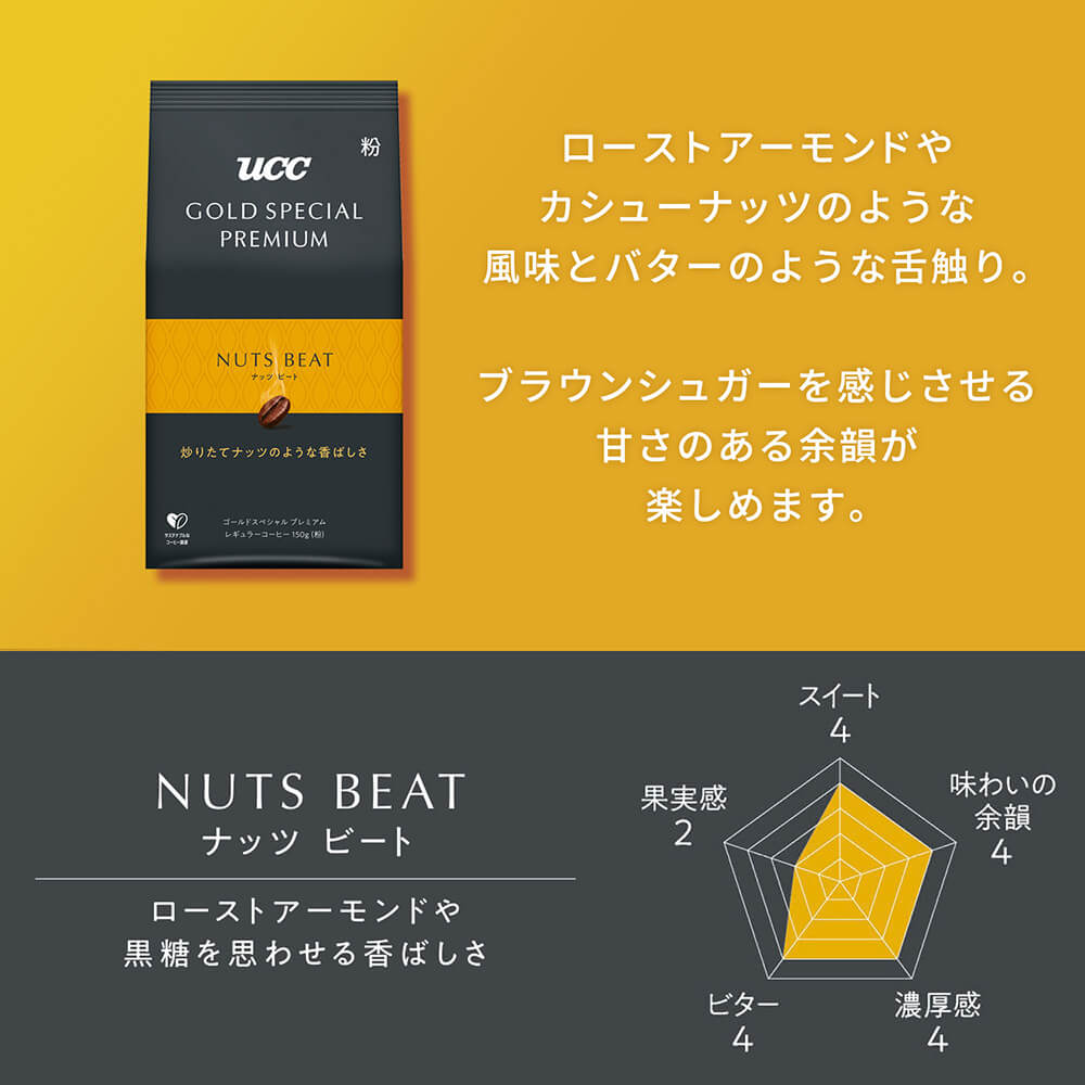 【送料無料】GOLD SPECIAL PREMIUM コンプリートセット レギュラーコーヒー粉 4種×2セット