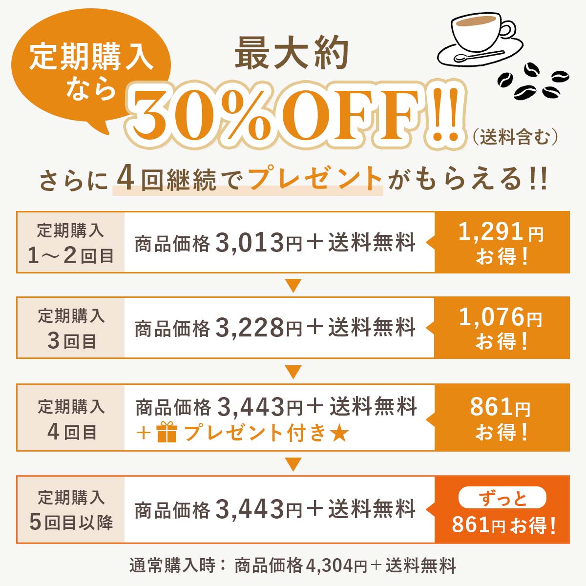 ＜定期購入＞【送料無料】UCC &Healthy スペシャルブレンド ワンドリップコーヒー 30日分セット（カフェインレス）