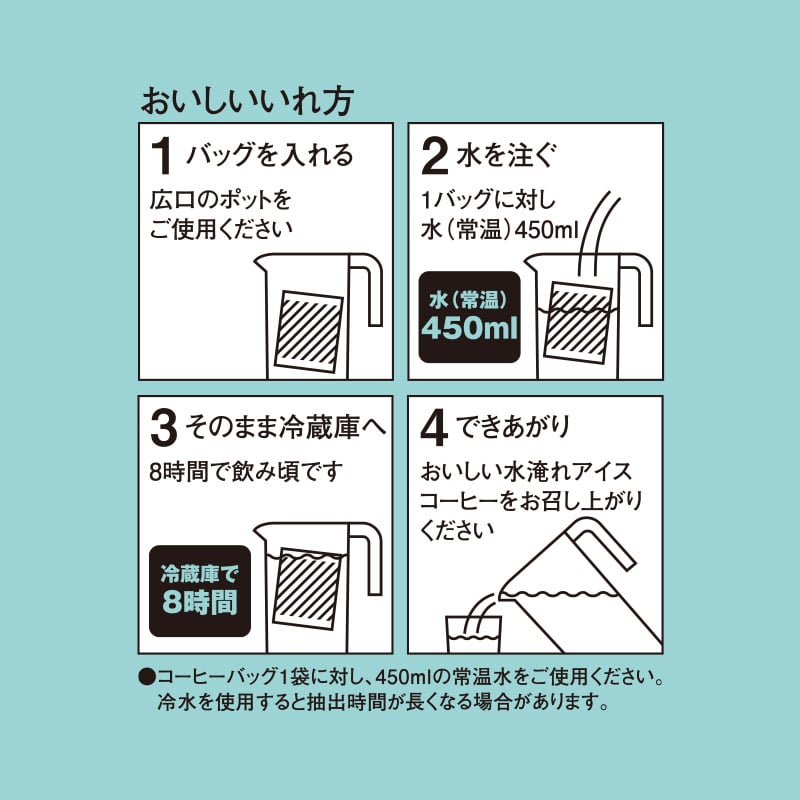 【予約商品】ムーミンの日2025セット 限定トートバッグ付き（6/30より順次出荷）