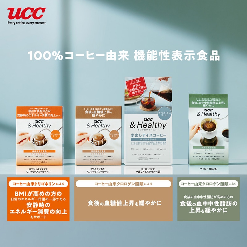 【まとめてお得！】UCC &Healthy コーヒーバッグ 水出しアイスコーヒー 4袋×4個セット