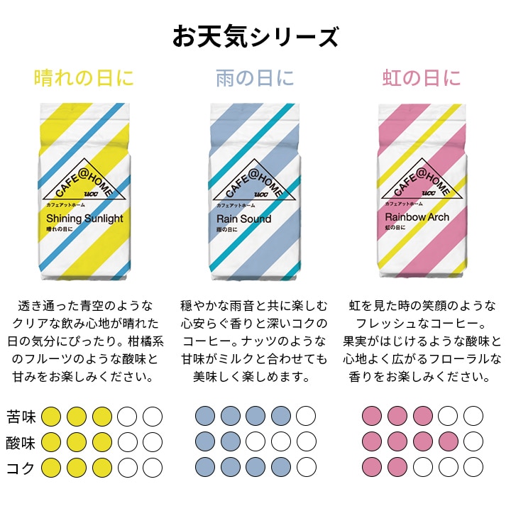 【送料無料】夏の福袋 CAFE@HOME飲み比べセット 限定オリジナルトラベルポーチ付き