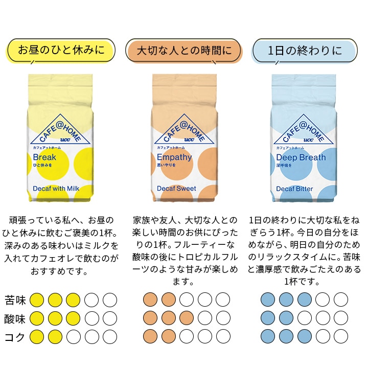 【UCC公式通販限定】コーヒー福袋2026 CAFE@HOME 1年を彩る365個入り福袋