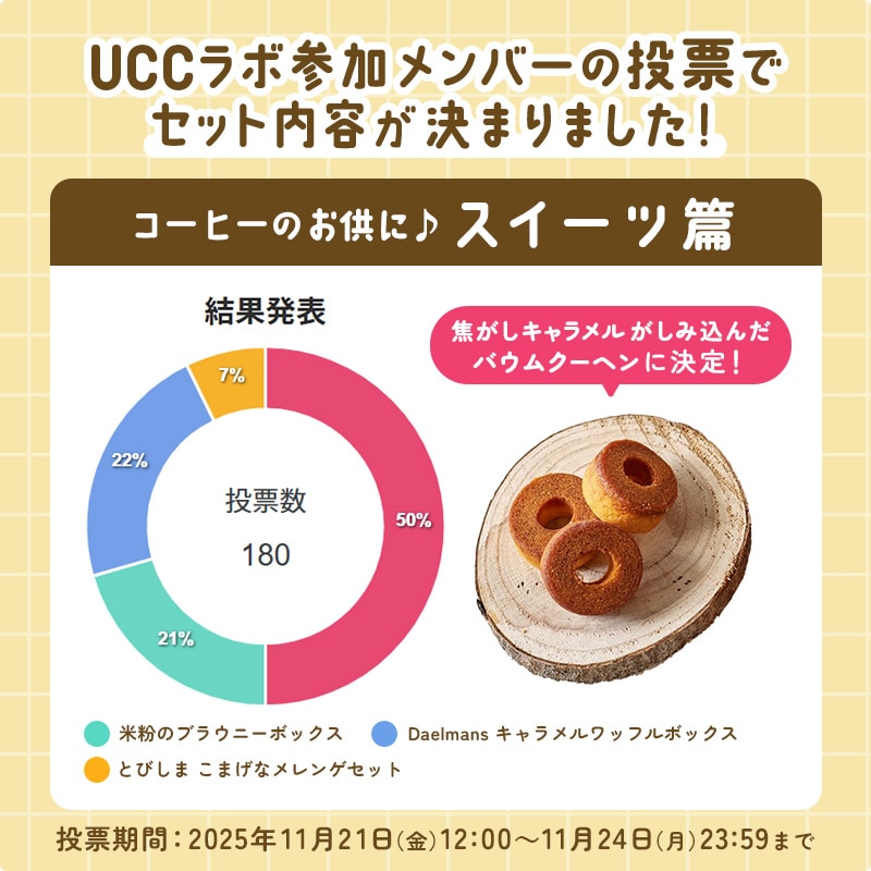 【送料無料】＜UCCラボ会員が選んだ！＞カフェタイムギフトセット