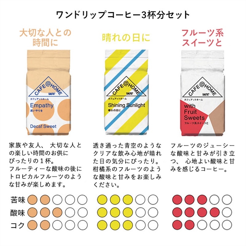 ＜プチギフト＞CAFE＠HOMEワンドリップコーヒー3杯分セット（Thankyouシール付）
