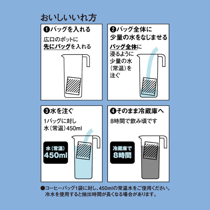 【数量限定】CAFE@HOME ムーミン谷 水淹れアイスコーヒー&ガラスロングタンブラー（ヨクサル&スナフキン）セット