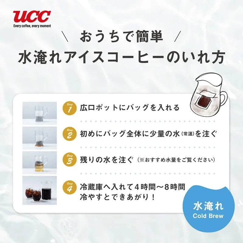 【夏の福袋2026】UCC水淹れコーヒー&Rivers限定デザインボトルセット（ミニチュアチャーム付）