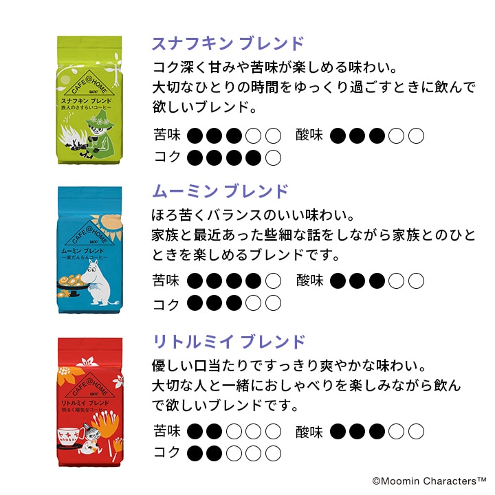 【数量限定】CAFE@HOME ムーミン コメットセット