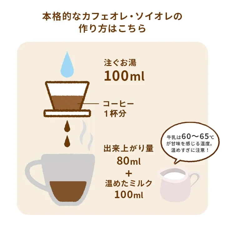 CAFE@HOME 推しカラーセット＜ブルー＞