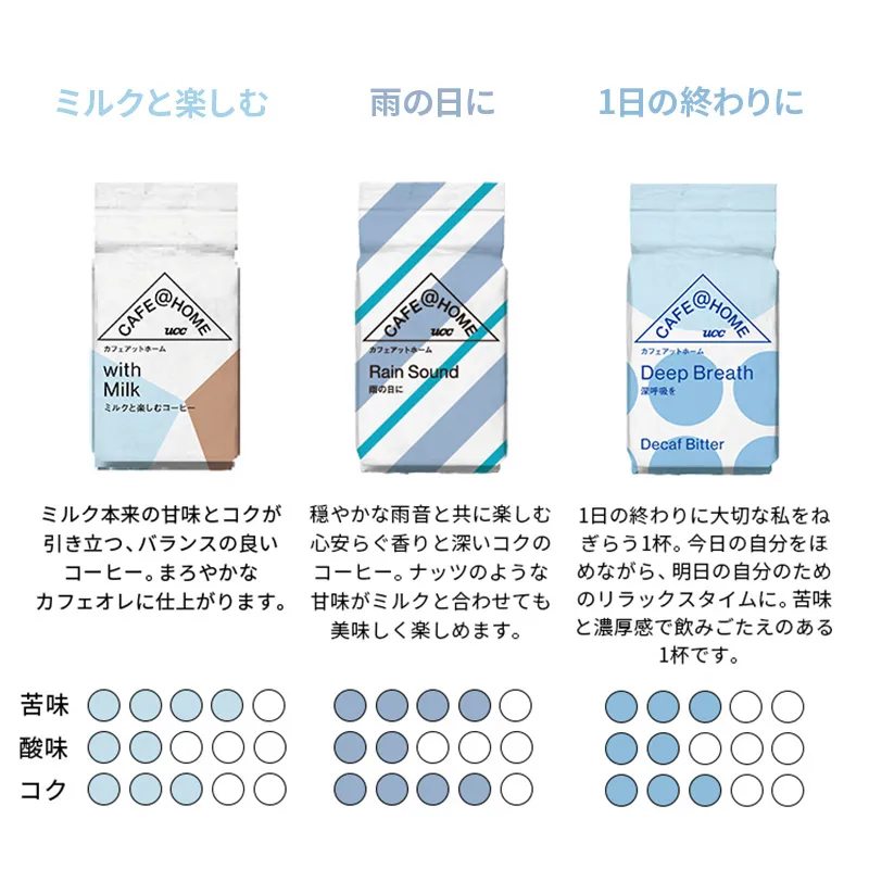 CAFE@HOME 推しカラーセット＜ブルー＞