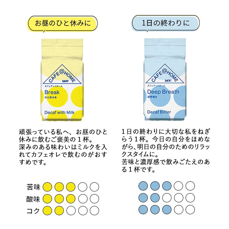 【ギフトボックス入り】CAFE＠HOME 飲み比べ14種コーヒーギフトセット 18杯分