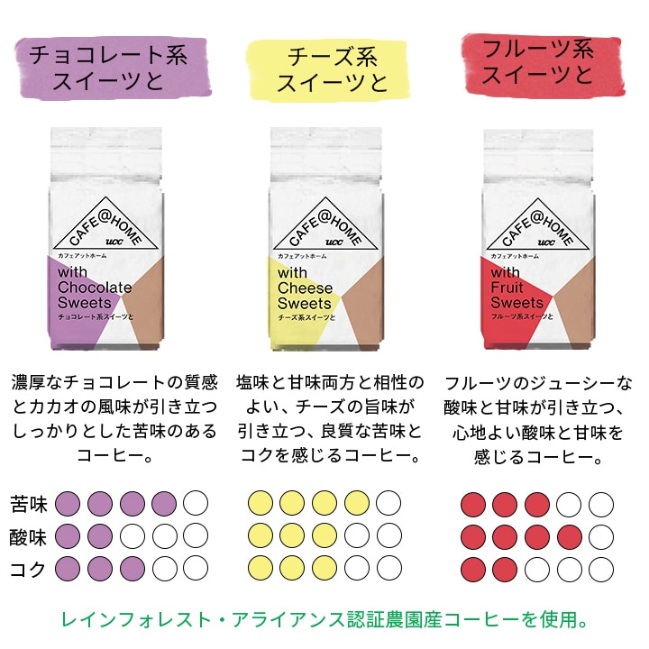 【ギフトボックス入り】CAFE＠HOME 飲み比べ14種コーヒーギフトセット 18杯分