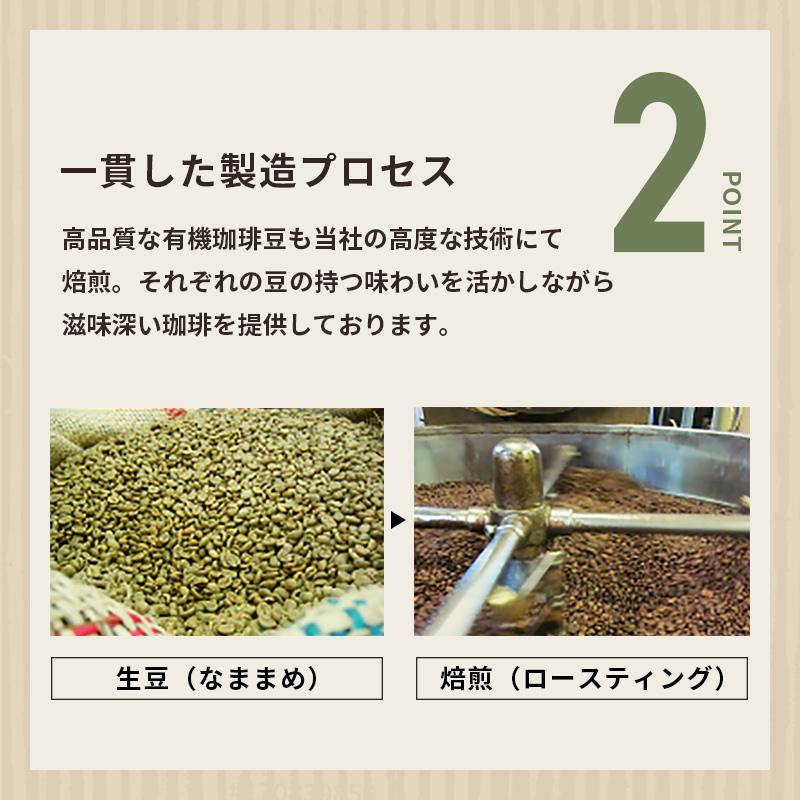 進和 低温じっくり焙煎ゴールデンブレンド 220g（粉）