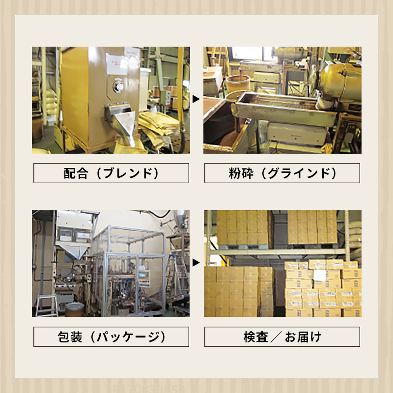 進和 低温じっくり焙煎ゴールデンブレンド 220g（粉）