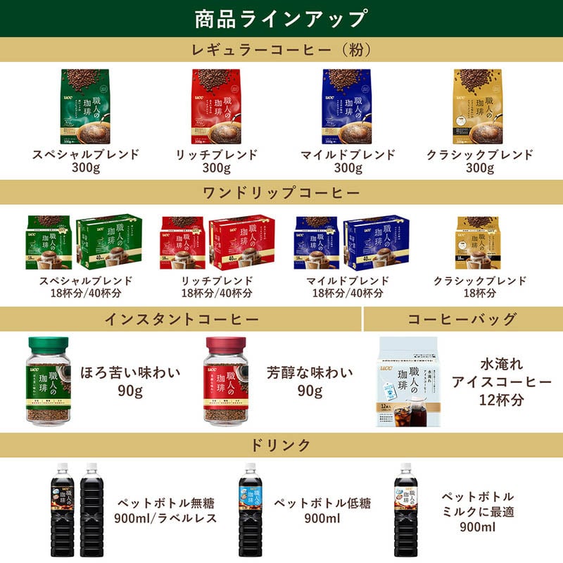 【ケース】UCC 職人の珈琲 無糖 PET900ml×12本