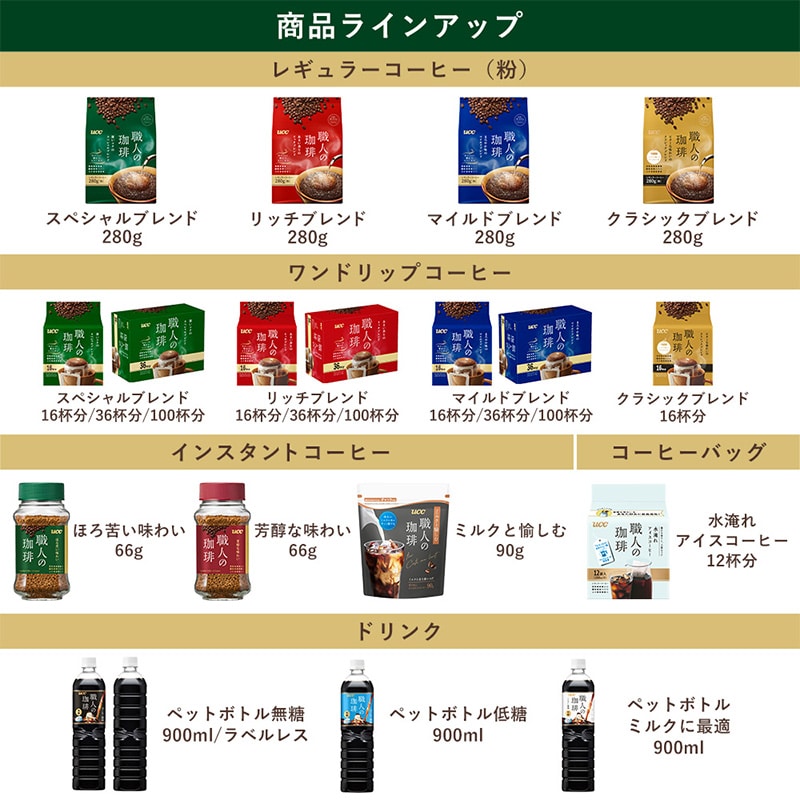 【ケース】UCC 職人の珈琲 低糖 PET900ml×12本