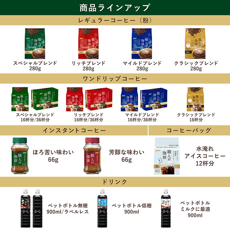 【アウトレット】UCC 職人の珈琲 まろやか味のマイルドブレンド 280g（粉）