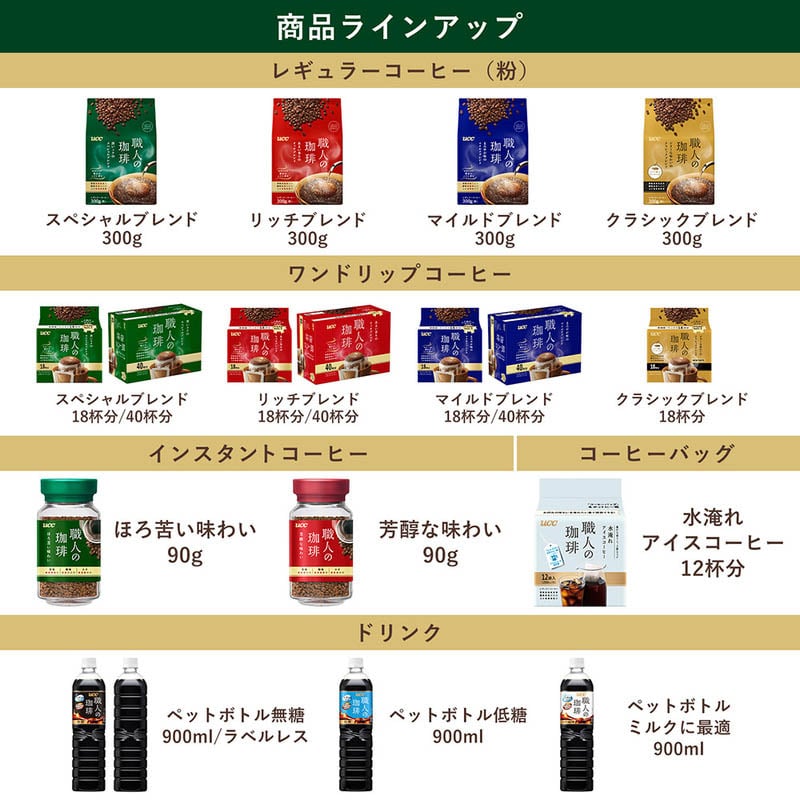 職人の珈琲 無糖 PET900ml×12本 | UCC公式オンラインストア 職人の珈琲 無糖 PET900ml×12本 | UCC公式オンラインストア