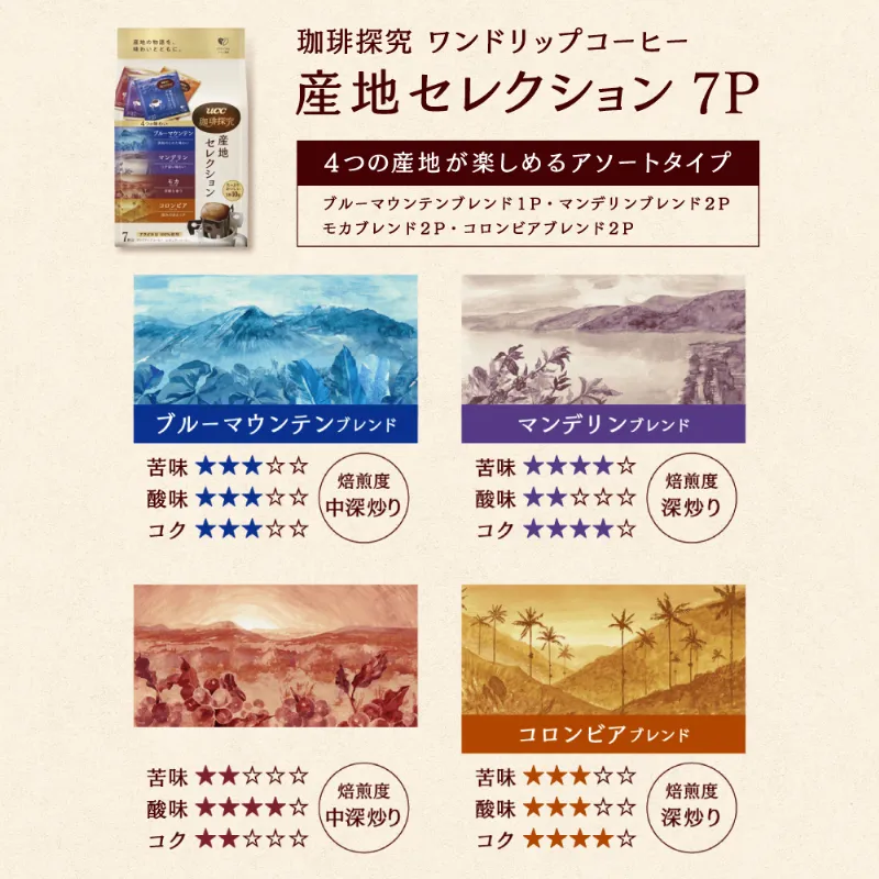 UCC 珈琲探究 ワンドリップコーヒー 産地セレクション 7杯分