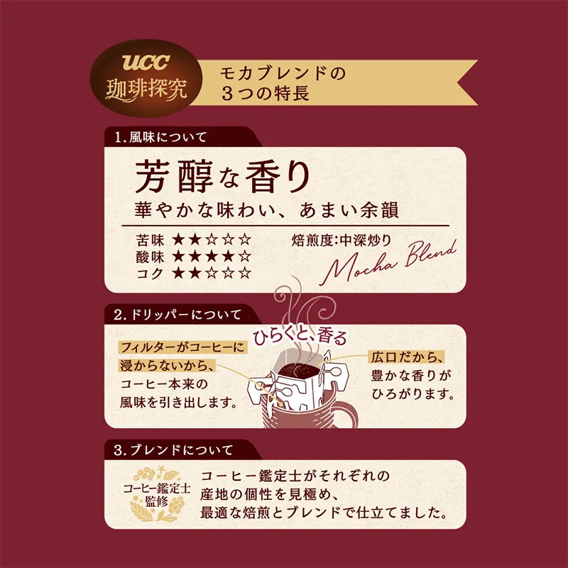 UCC 珈琲探究 ワンドリップコーヒー 芳醇な香り モカブレンド 12杯分