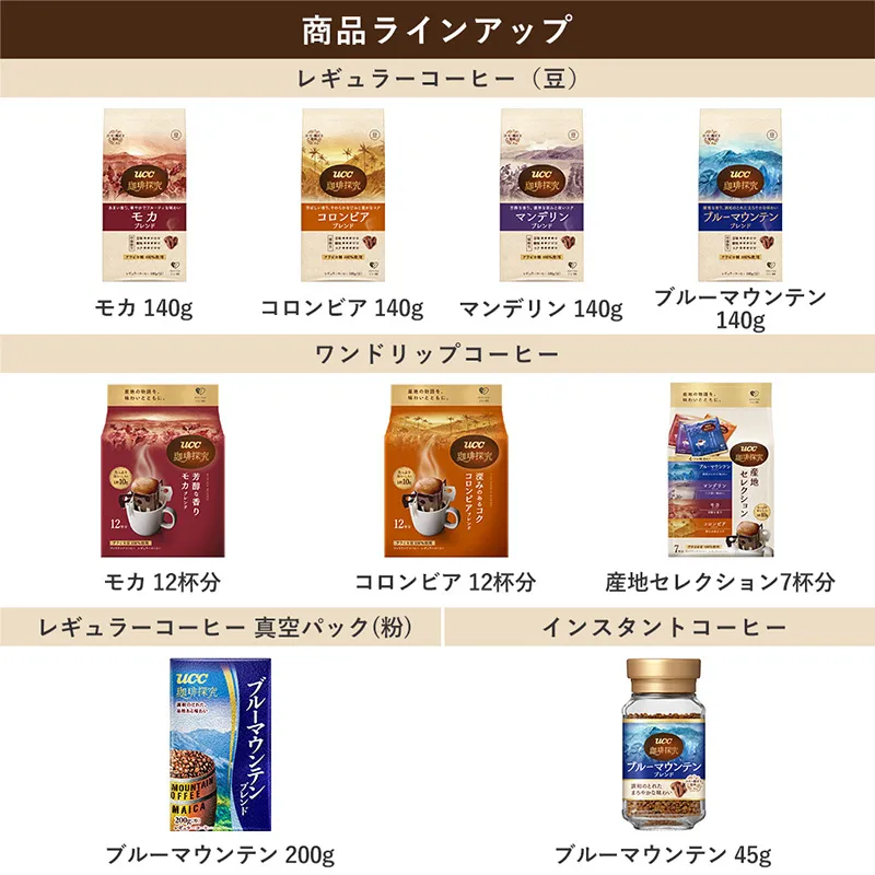 UCC 珈琲探究 ワンドリップコーヒー 芳醇な香り モカブレンド 12杯分