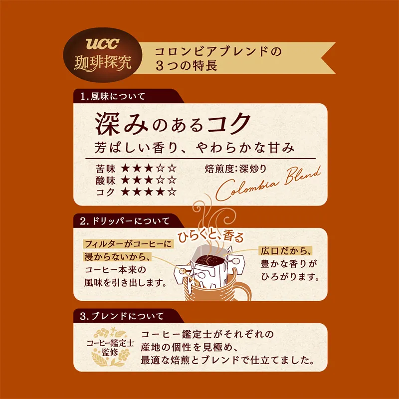 UCC 珈琲探究 ワンドリップコーヒー 深みのあるコク コロンビアブレンド 12杯分