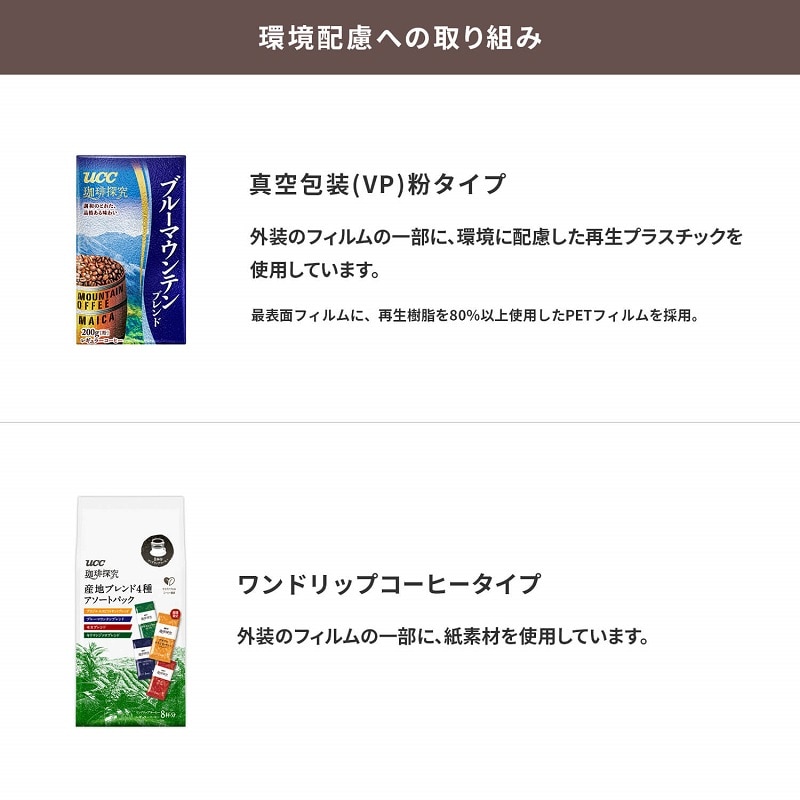 UCC 珈琲探究 ブルーマウンテンブレンド 真空包装200g